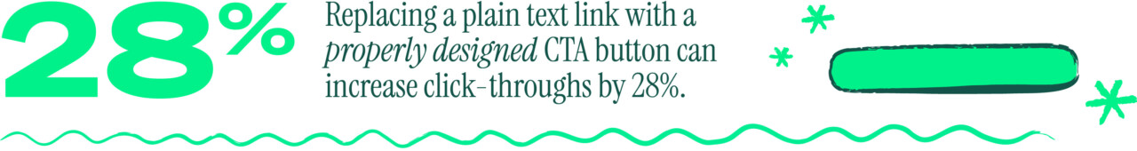 10 Email Marketing Article Single Stat 2