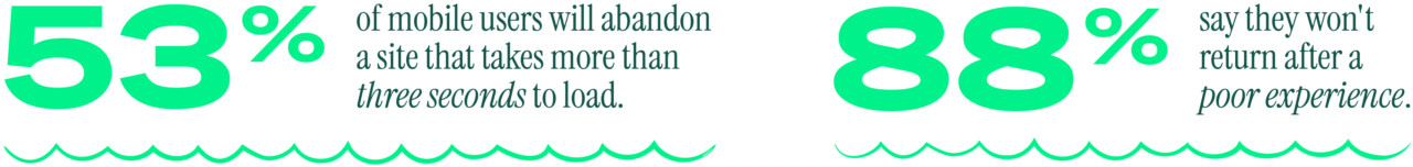 Is a website worth it Illistration 04