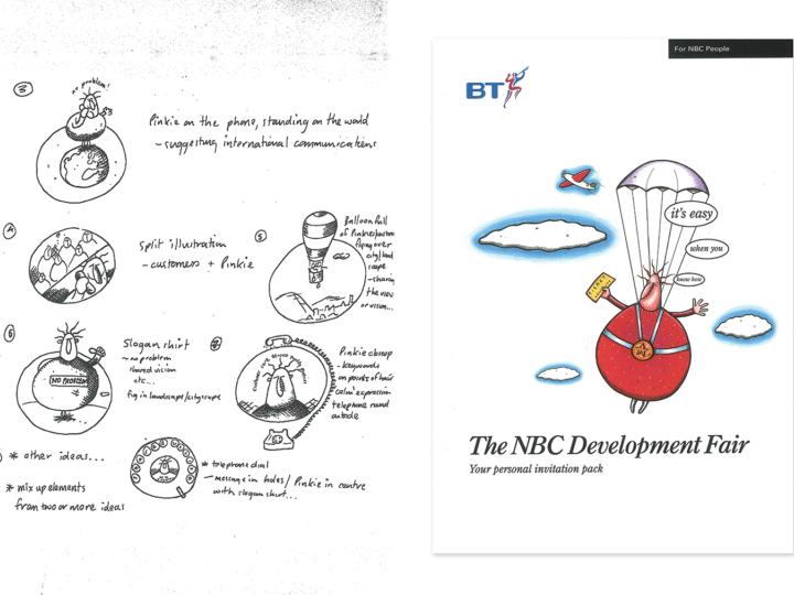 1990s BT Sketches and Brochure