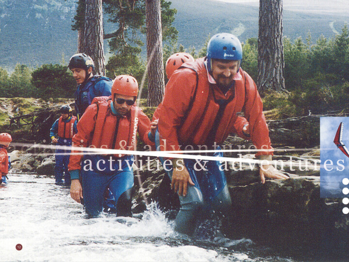 2000s Corporate Games 2