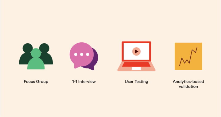 Marketing Messaging