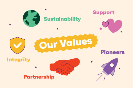 People and Culture Award 0 1